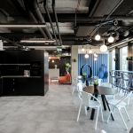 All inclusive przez cały rok. Sprawdź, jak działa biuro CitySpace Face2Face. Za darmo!  - galeria