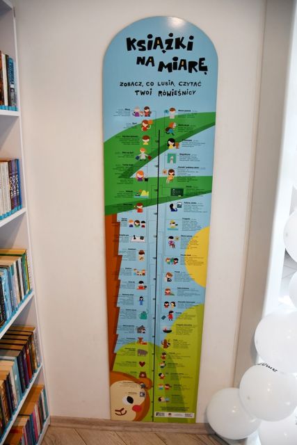 Innowacyjna przestrzeń edukacyjna – STEM Kindloteka – debiutuje w gliwickim Biblioforum - galeria